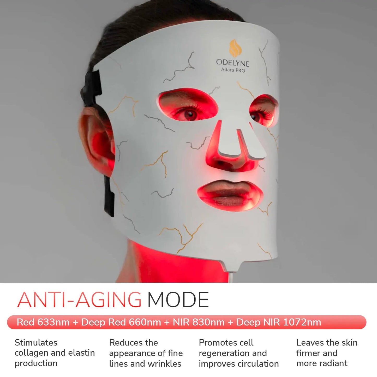 ODELYNE ADARA SERIES PRO | LED LIGHT THERAPY MASK