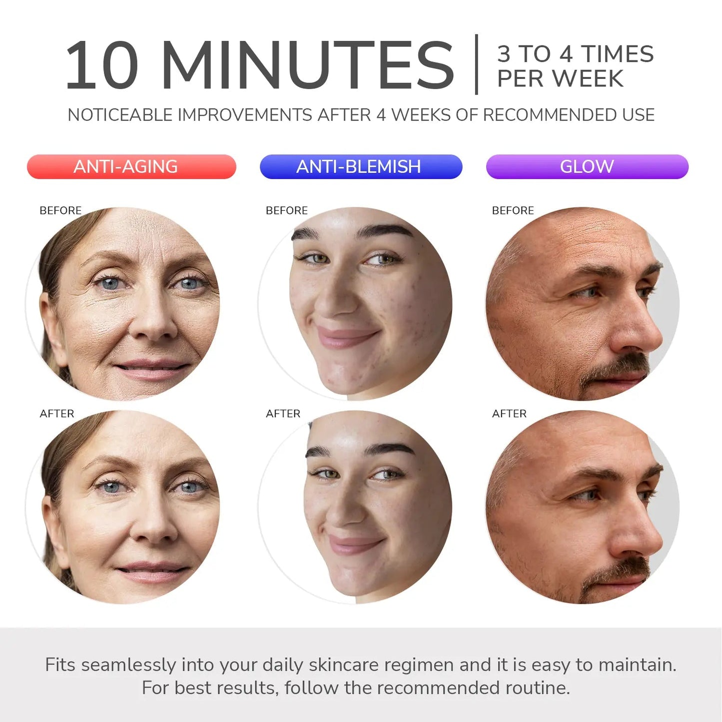 ODELYNE ADARA SERIES PRO | LED LIGHT THERAPY MASK